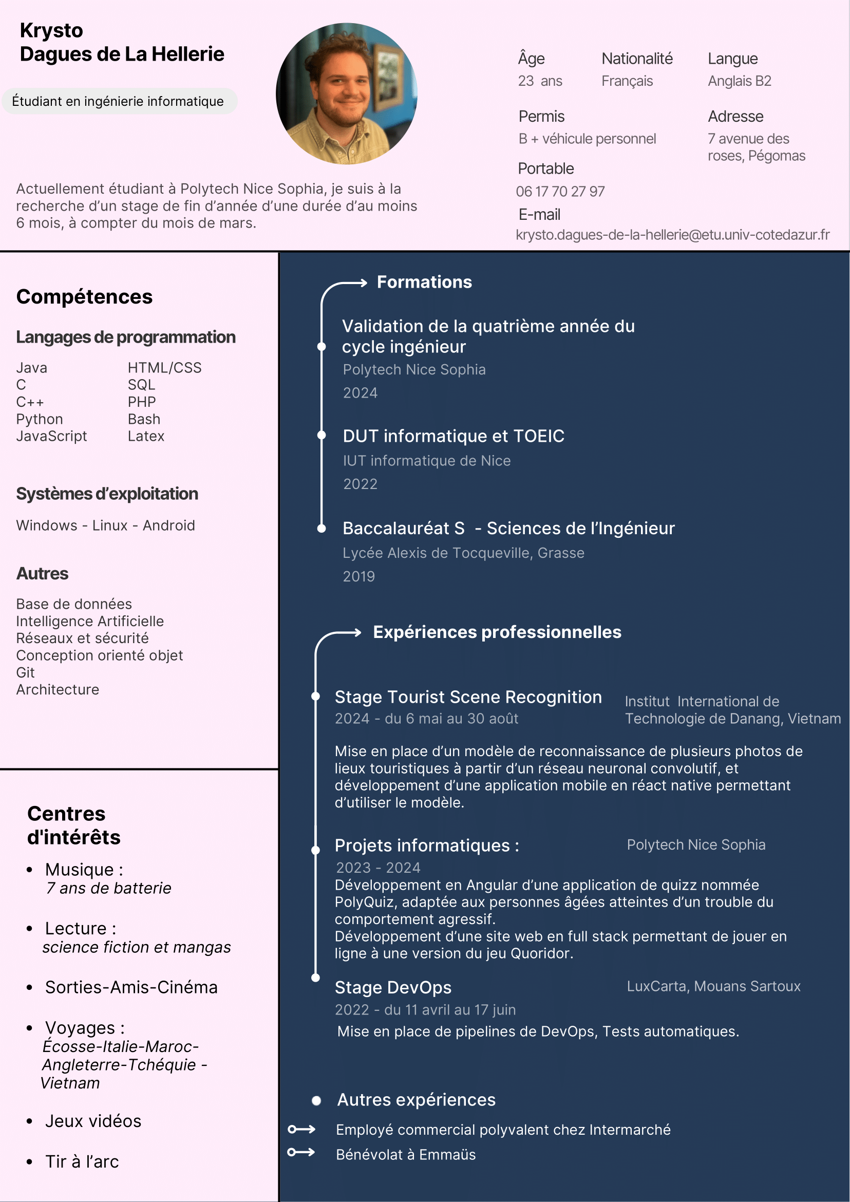 Mon CV